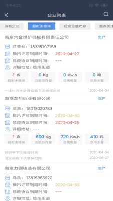 治污設施運維
