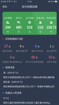 治污設施運維