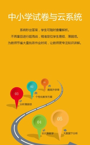 記憶王英語