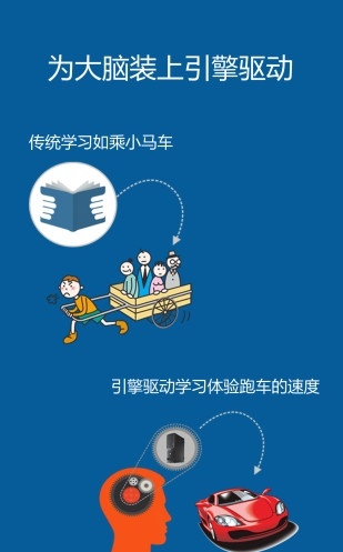 記憶王英語