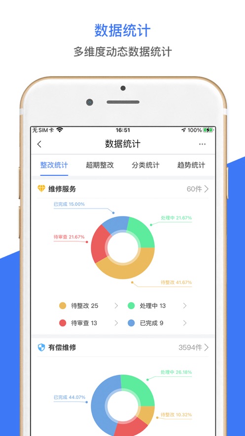 天易運維