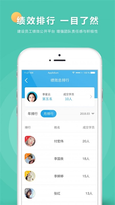 小車庫駕培端