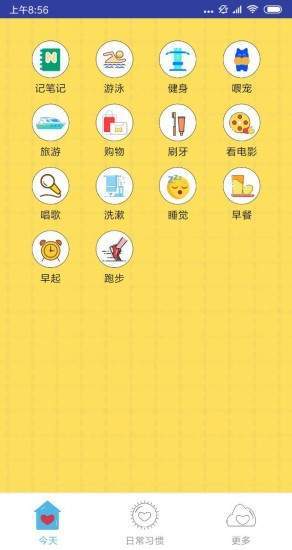 旺旺習慣