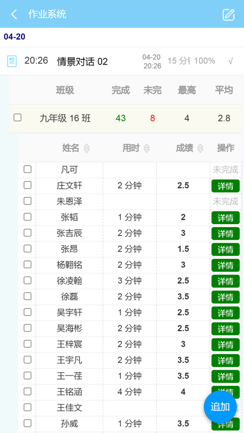 智慧英語學院