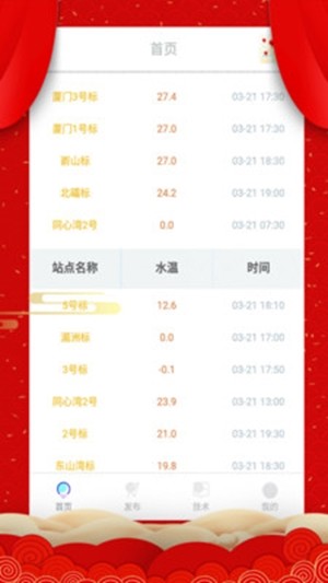 鮑大俠