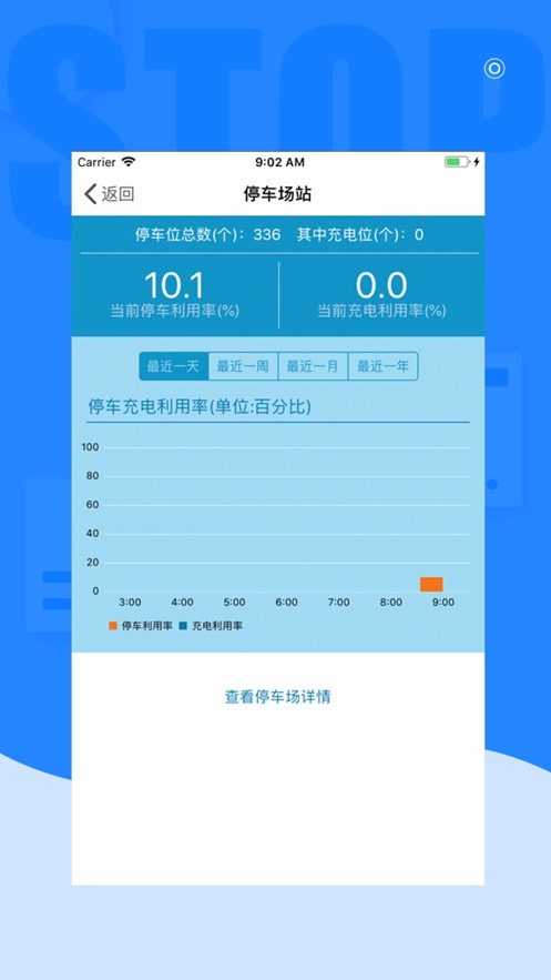 企业管理员