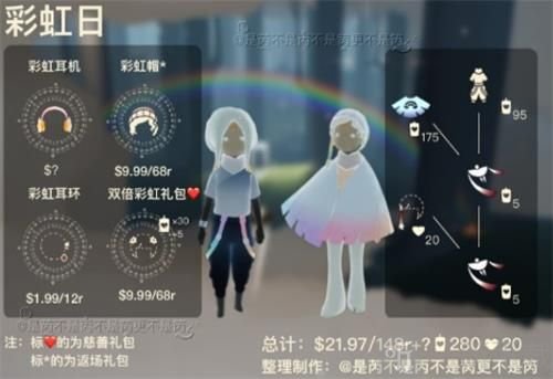 光遇破碎季兑换图表分享 2022最新破碎季物品兑换图