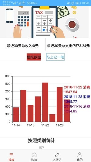 子弹花