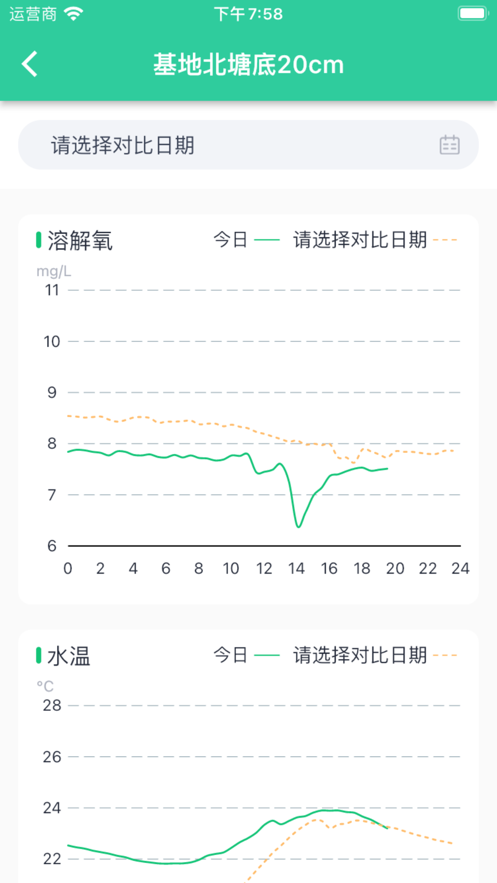 小叮塘助手