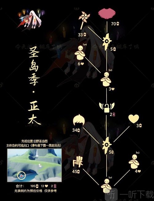 光遇6.1復刻先祖兌換圖攻略2022