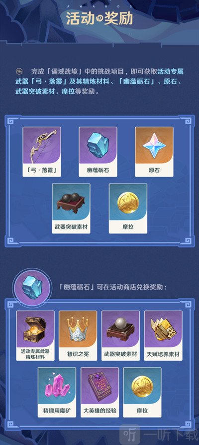 原神2.7版本危途疑踪活动什么时候开启 2.7版本危途疑踪活动开启时间分享