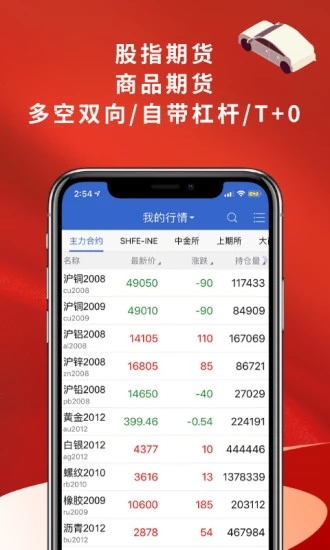 恒泰期貨