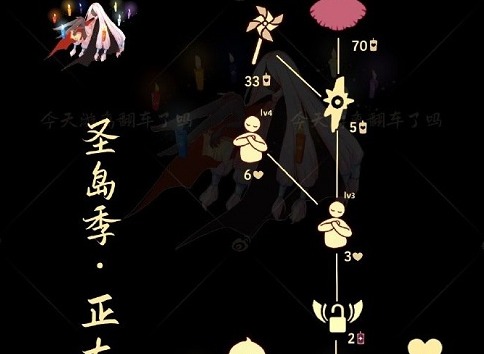 光遇正太先祖兑换图分享 2022最新光遇兑换图一览