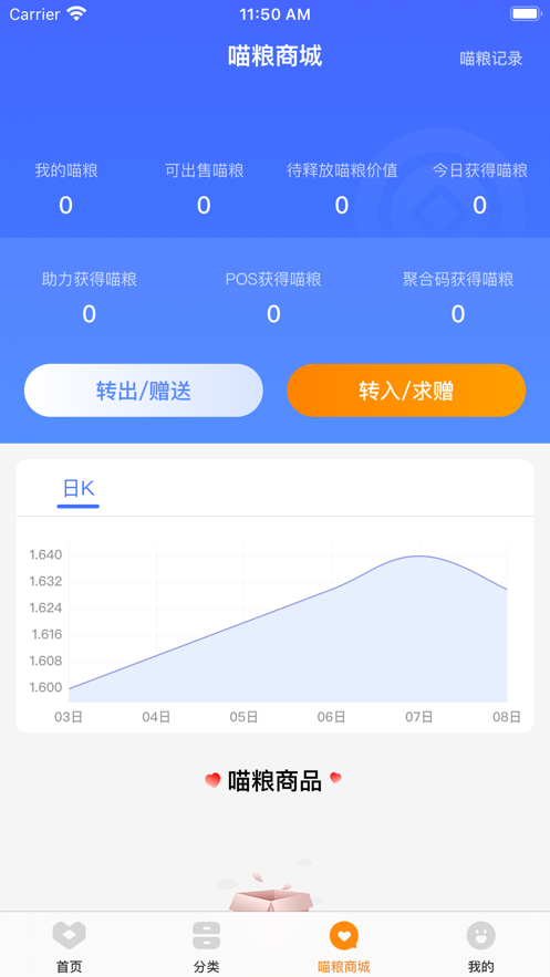 喵喵优品
