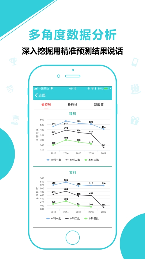 高考志愿专家填报系统
