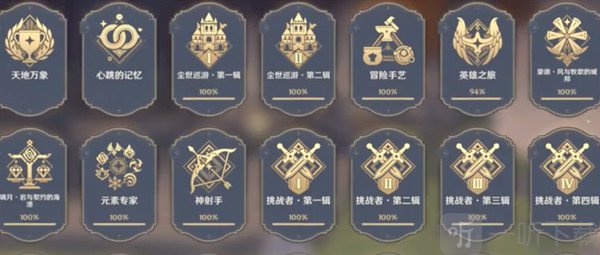 原神2.7新增成就任务该怎么完成 2.7新增成就完成方法分享