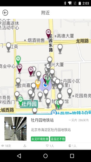 环境点评
