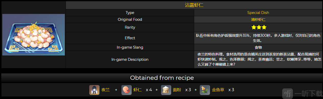 原神2.7版本新增食谱一览 新料理加食谱配方详情介绍