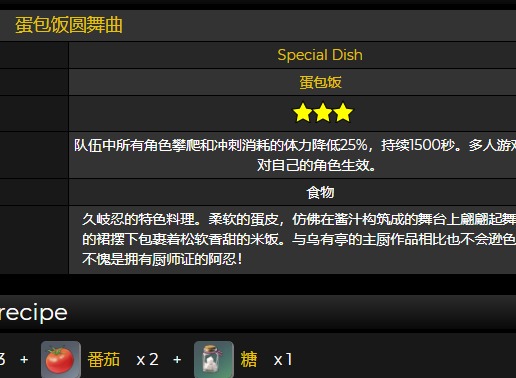 原神2.7版本新增食谱一览 新料理加食谱配方详情介绍