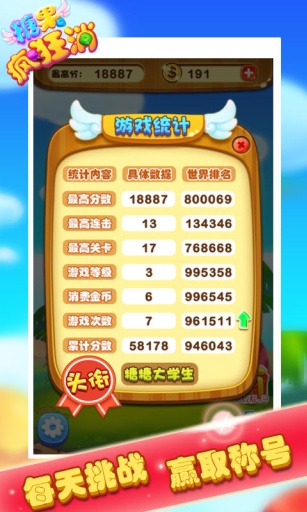 糖果疯狂消