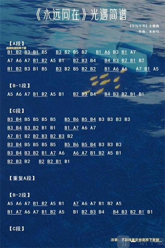 原神镜花之琴乐谱都有哪些 2022花之琴乐谱最新分享