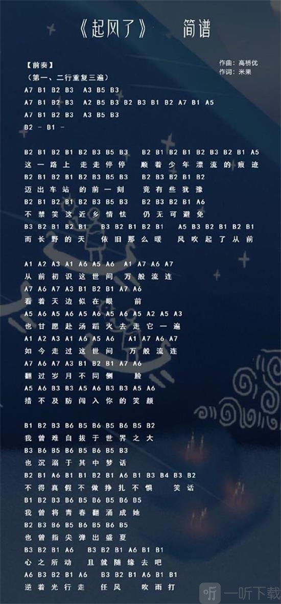 原神镜花之琴乐谱都有哪些 2022花之琴乐谱最新分享