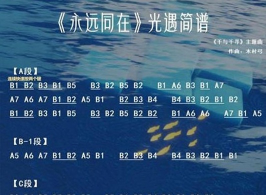 原神镜花之琴乐谱都有哪些 2022花之琴乐谱最新分享