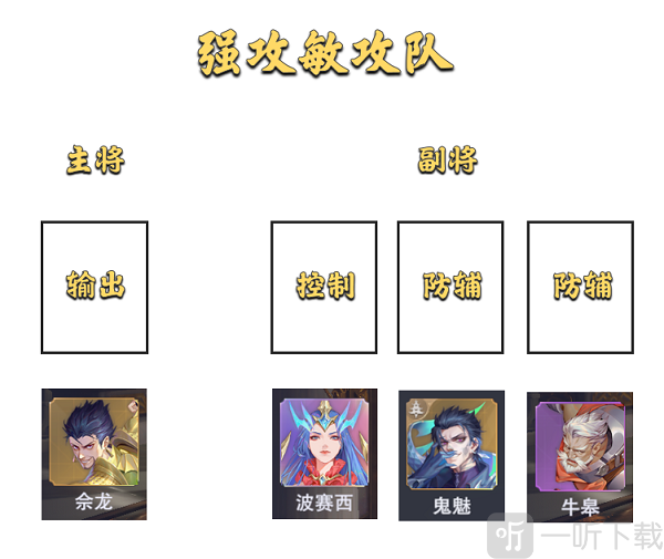 斗羅大陸魂師對決大陸征伐陣容怎么選擇 大陸征伐配隊攻略分享