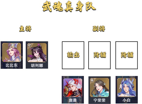 斗罗大陆魂师对决大陆征伐阵容怎么选择 大陆征伐配队攻略分享