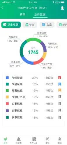 农业天气通
