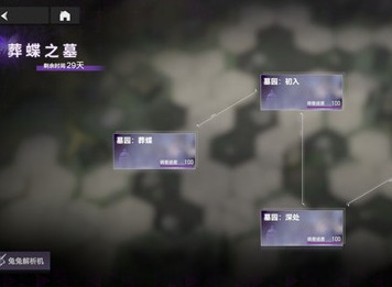 深空之眼墓园深处怎么过 墓园深处通关攻略大全
