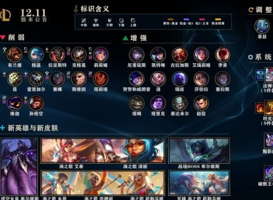 英雄联盟6月9日维护到几点 6月9日lol更新详情内容