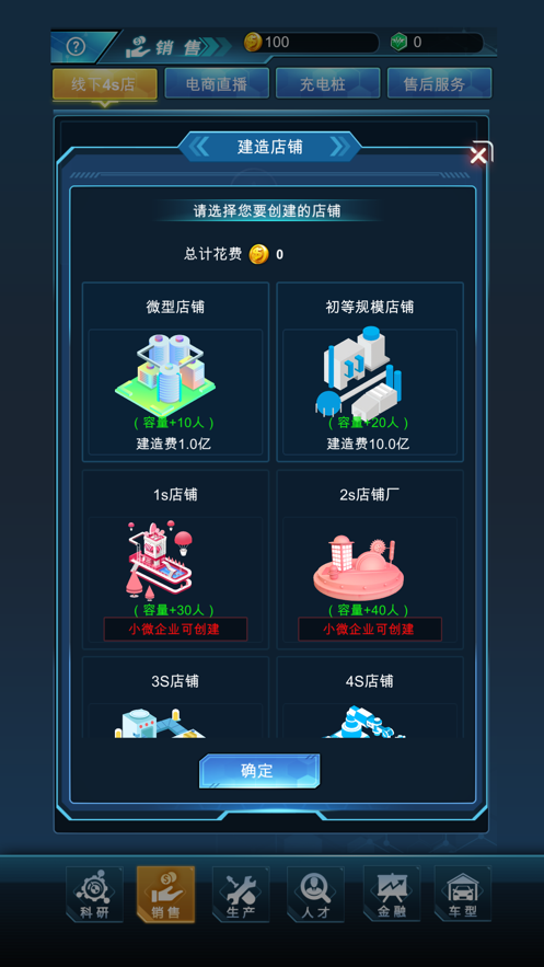 新能源汽车帝国