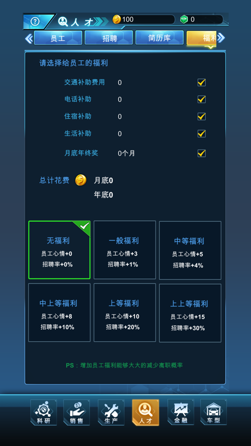 新能源汽车帝国