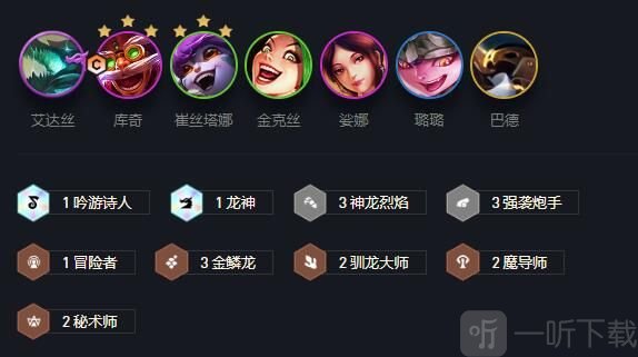云頂之弈s7金鱗炮手庫奇陣容怎么玩 金鱗炮手庫奇陣容玩法推薦