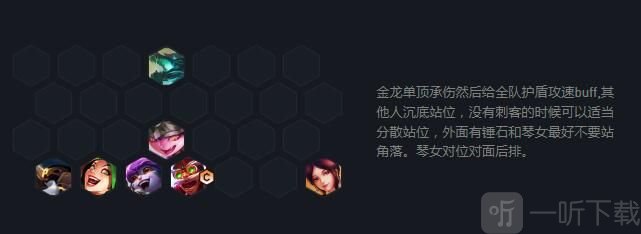 云頂之弈s7金鱗炮手庫奇陣容怎么玩 金鱗炮手庫奇陣容玩法推薦