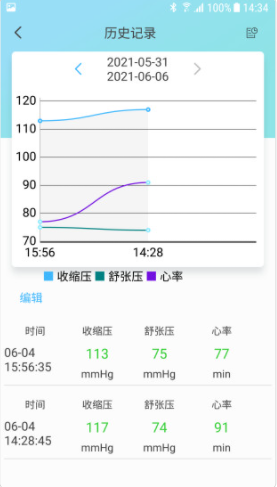 开蒙健康