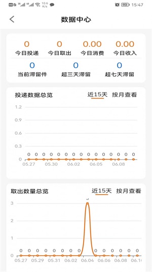熊猫智能柜助手
