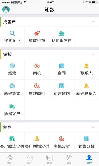 知數