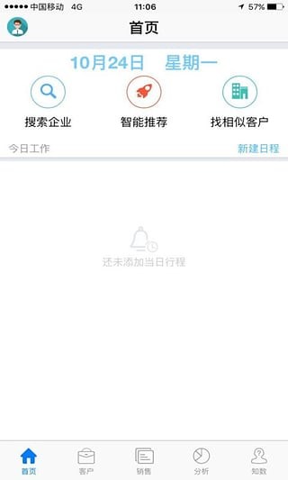 知數