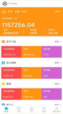 伯俊MD商品企划