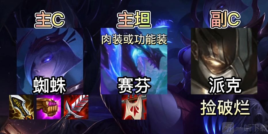 云顶之弈蜘蛛阵容如何运营 s7飞天蜘蛛阵容装备玩法分享