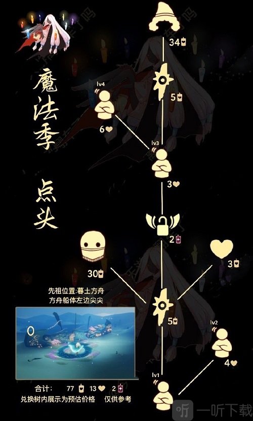 光遇6.16复刻先祖有哪些兑换物品 6.16复刻先祖兑换物品介绍与推荐