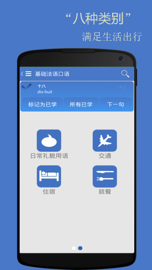 基礎法語口語