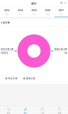 四季商戶端