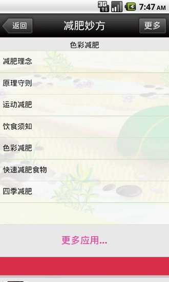 减肥妙方