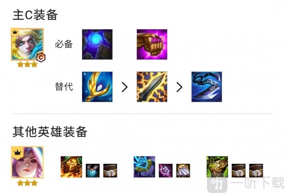 云顶之弈6玉龙EZ阵容如何运营 s7赛季6玉龙EZ阵容玩法一览