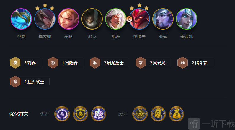 云顶之弈S7刺转奥拉夫怎么玩 刺转奥拉夫阵容装备推荐