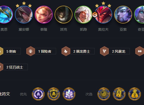 云顶之弈S7刺转奥拉夫怎么玩 刺转奥拉夫阵容装备推荐