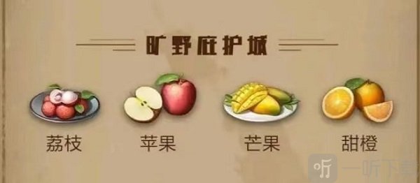 明日之后2022最新庇护城水果有哪些 2022最新庇护城水果介绍与制作方法分享